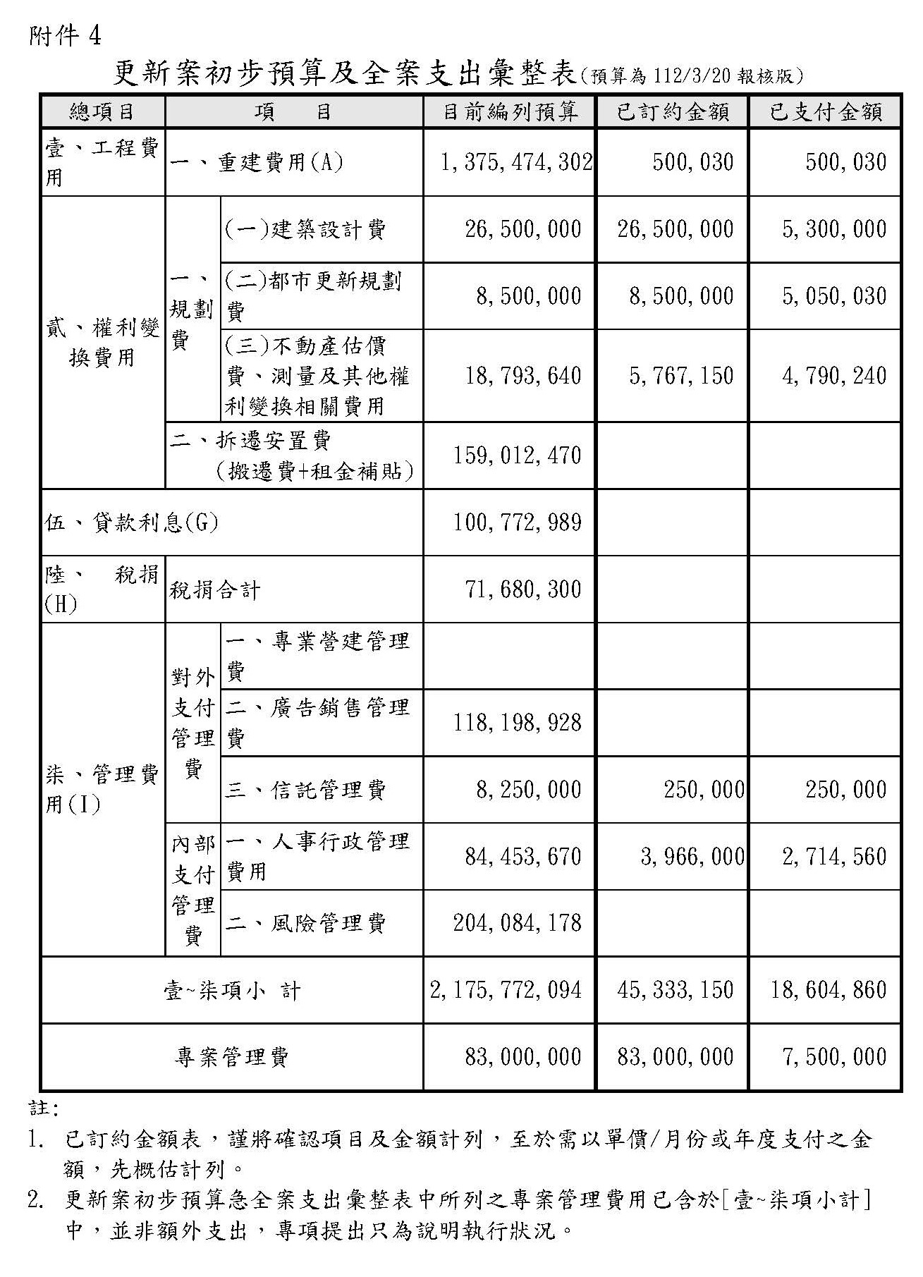 結餘明細表_頁面_09.jpg